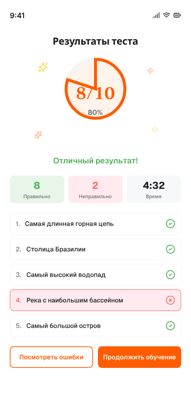 Результаты